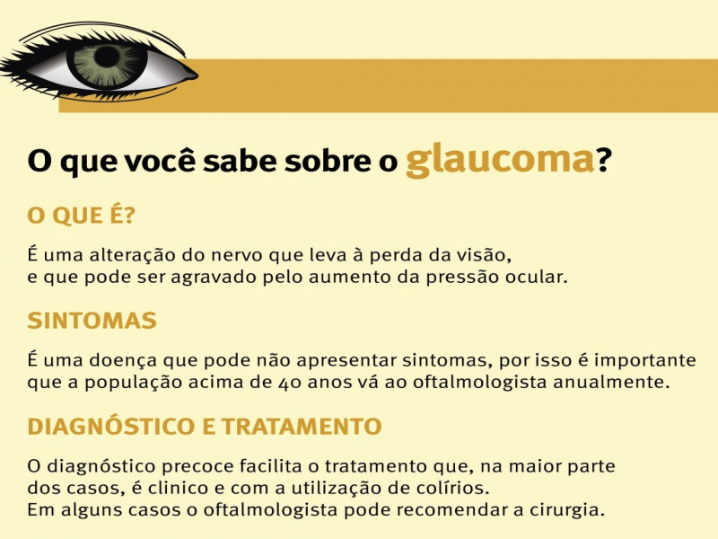 Glaucoma - 1